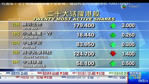 黄狼tv电视直播