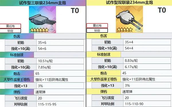 碧蓝航线舰炮信息推荐