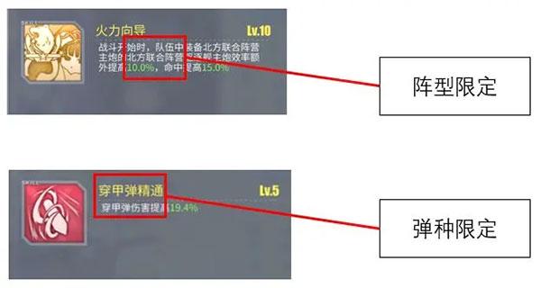 碧蓝航线舰炮技能信息