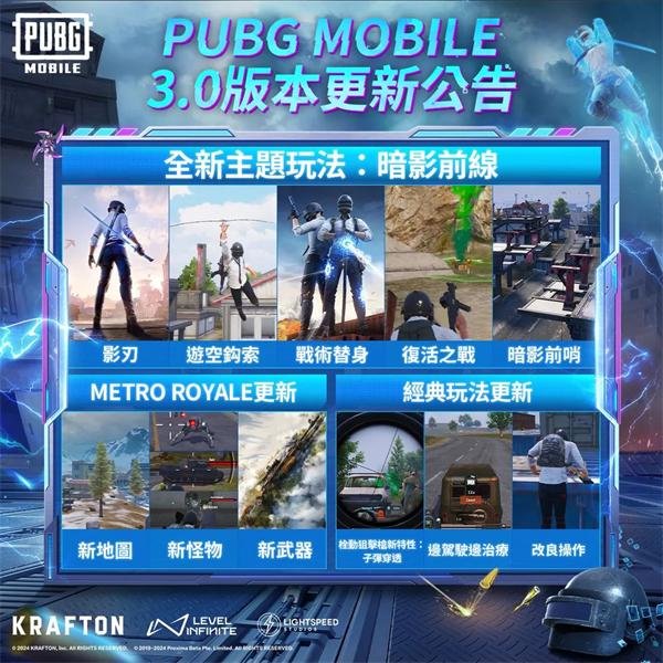 pubg最新内容