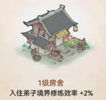 最强祖师修炼方法