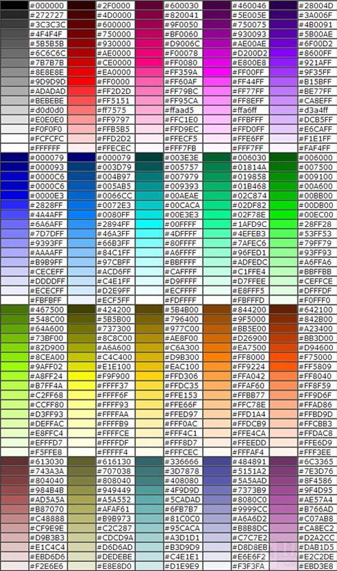 球球大作战换名字颜色教程