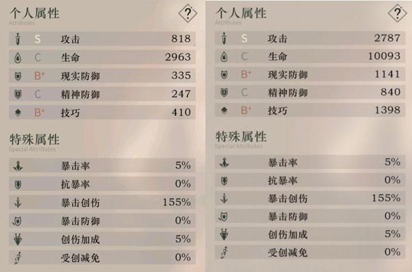 重返未来1999战斗系统攻略