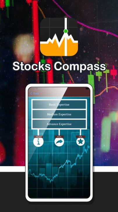 Stocks Compass看视频app苹果版 1.0