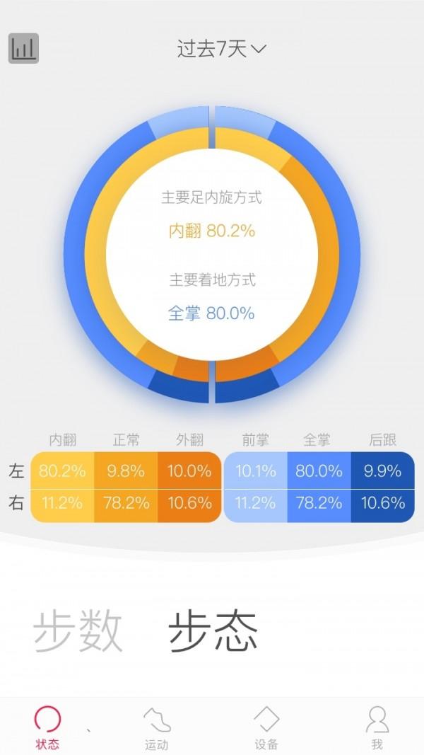 大象韵动