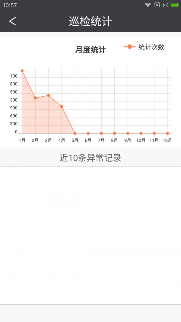 智慧后勤天津市眼科医院