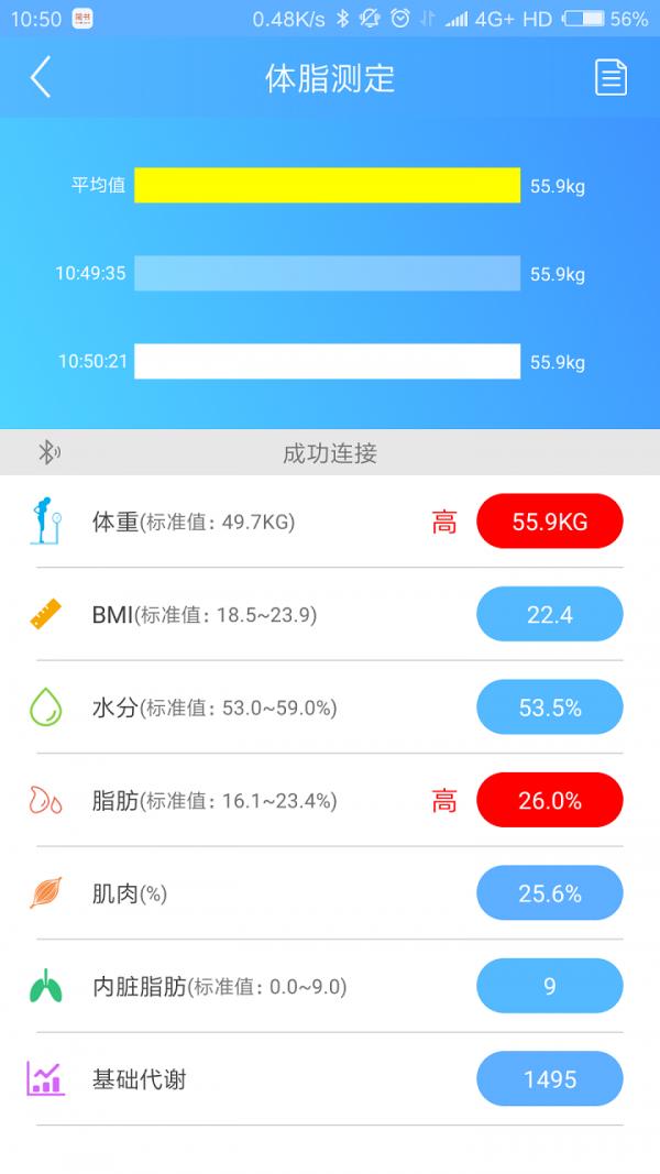 医学体重管理