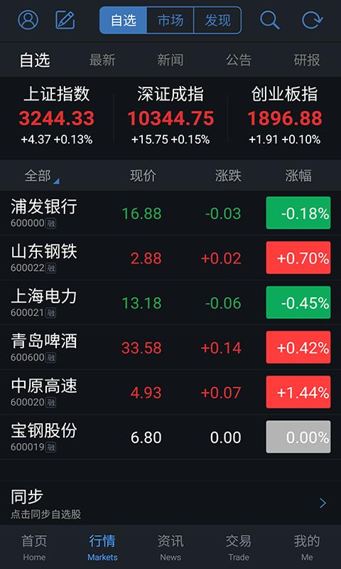 通达信手机版