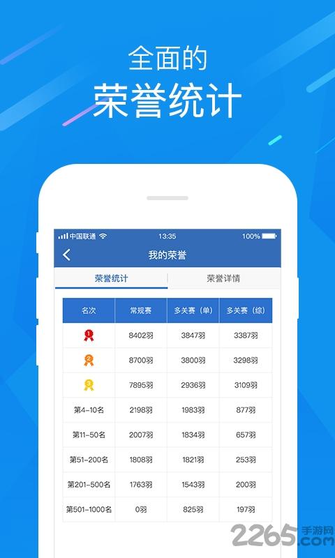 中国信鸽协会最新app