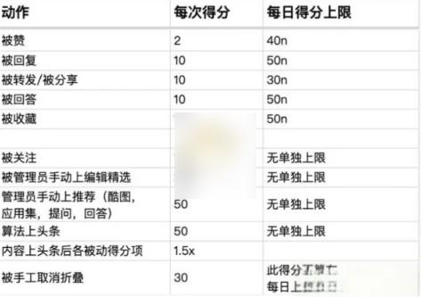 酷安官方正版