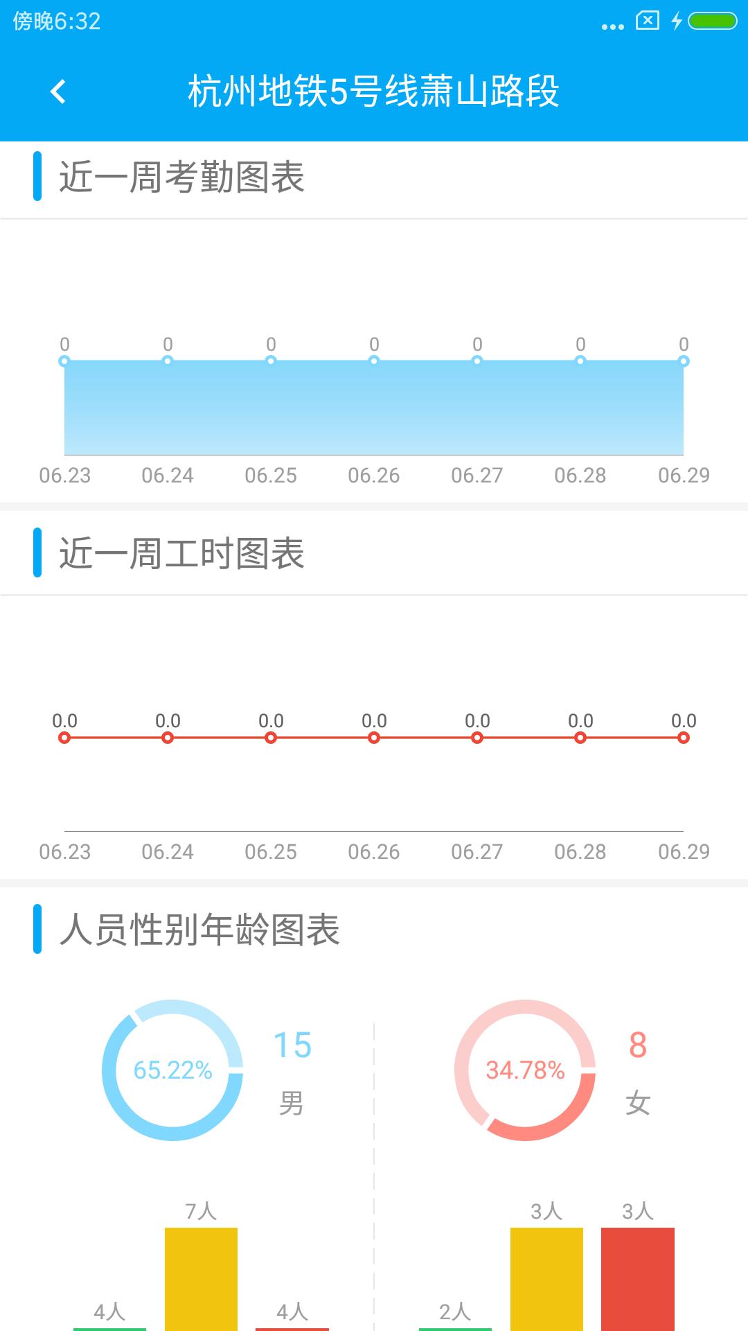 惠工友项目版