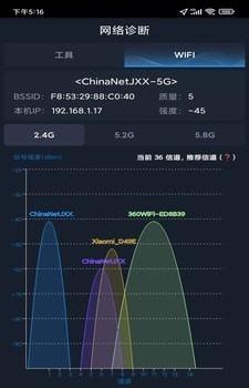 全球网测