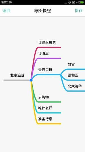 思维导图app