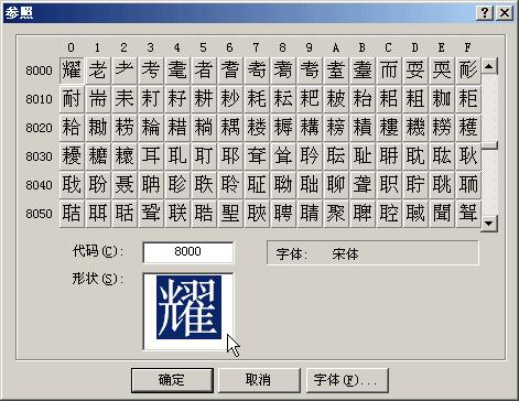 truetype字体制作工具下载