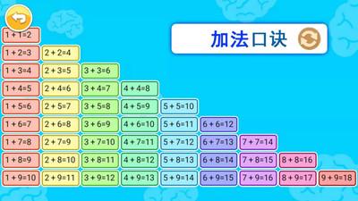 宝宝学数字最新版