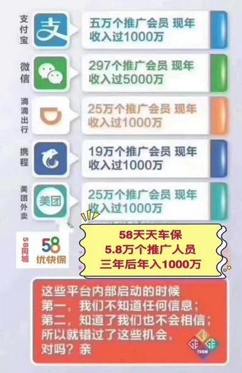 58车保