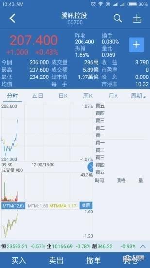 中泰国际环球易app下载