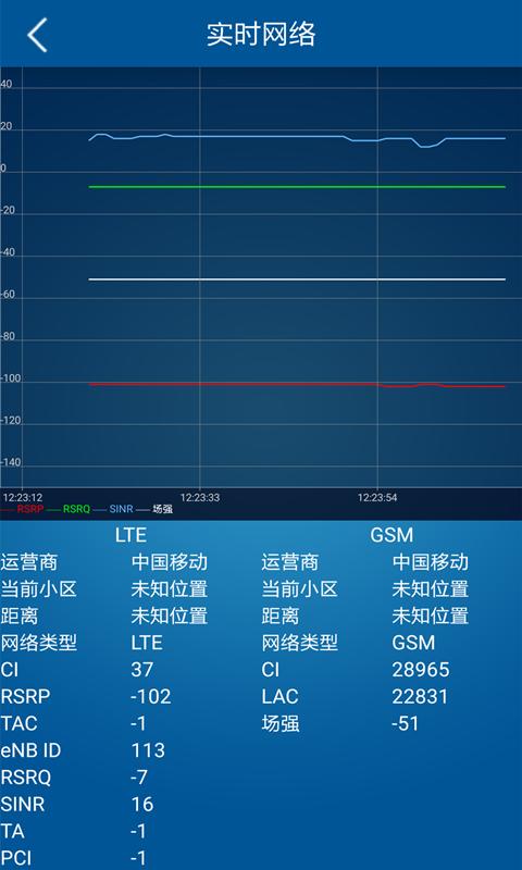 网优先锋