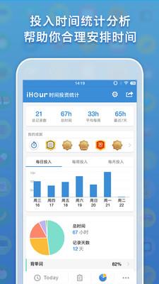 iHour(时间投资计划)