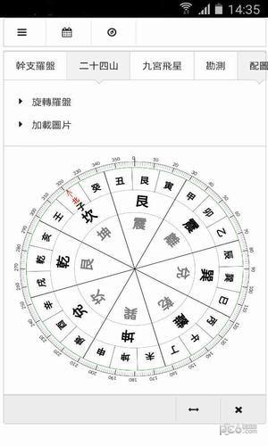 华鹤易学app