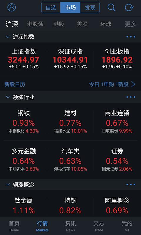 通达信手机版