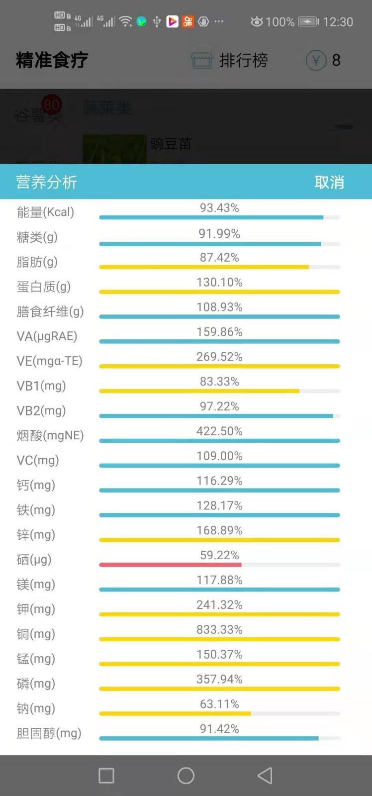 精准食疗