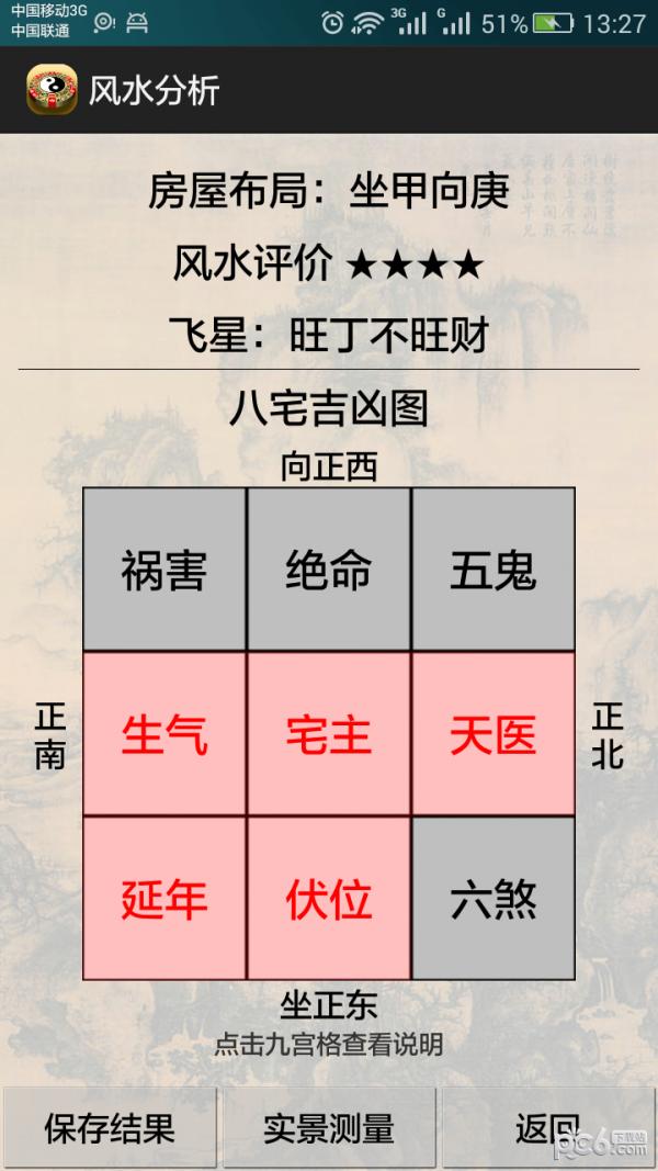 3D风水罗盘