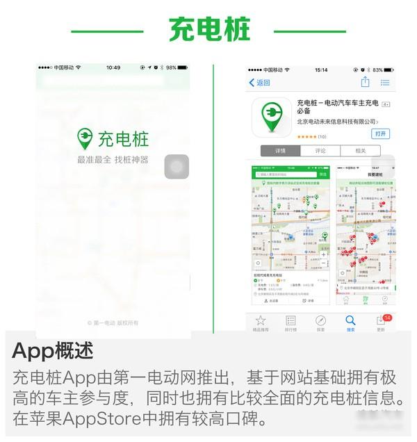 充电桩app