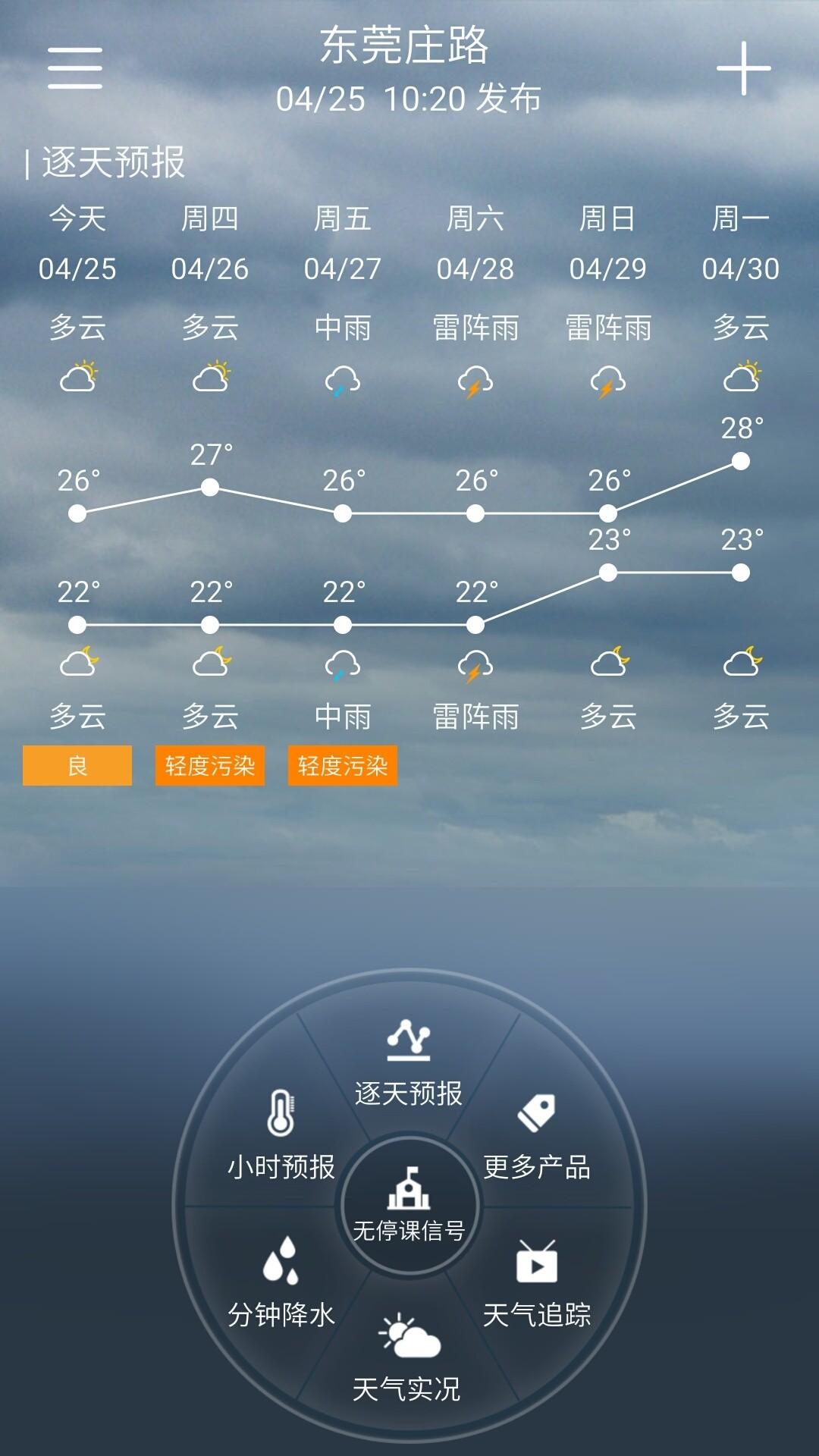 停课铃天气预报