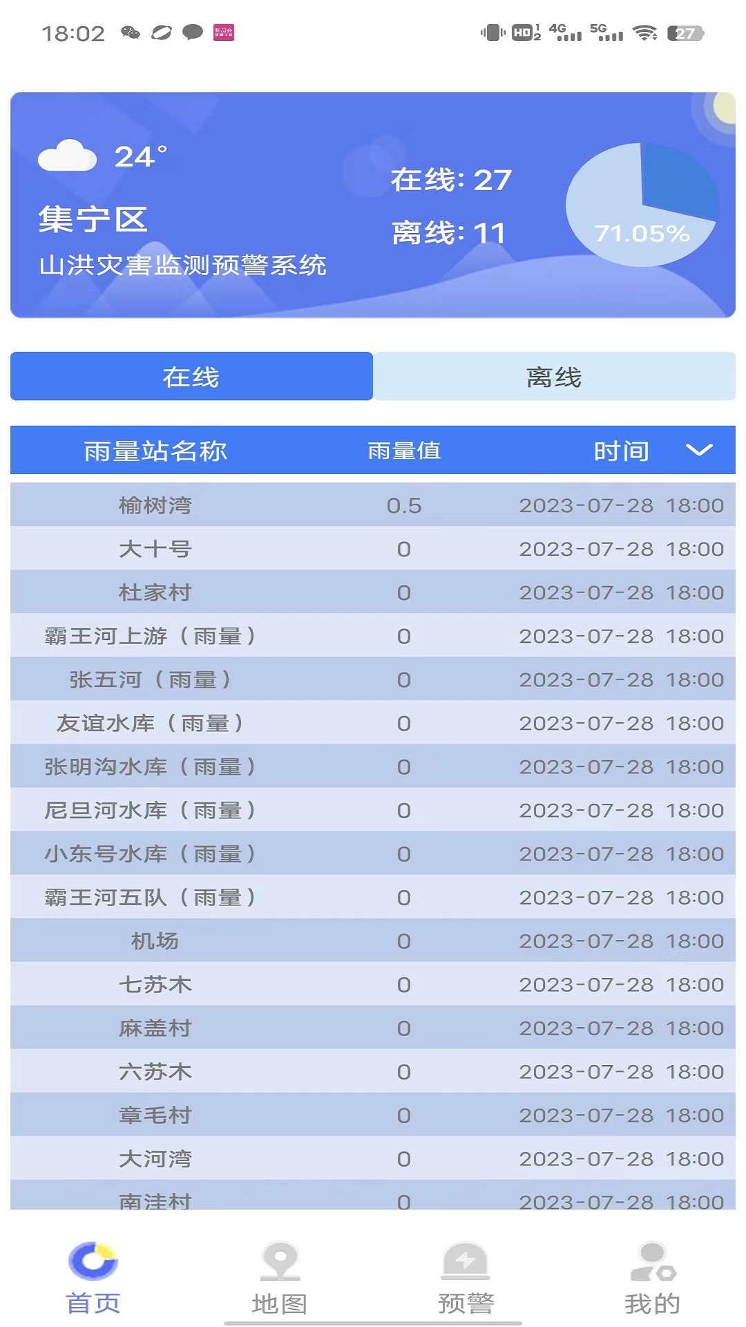 防汛E app