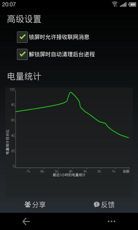 非常省电