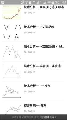 期货手机开户