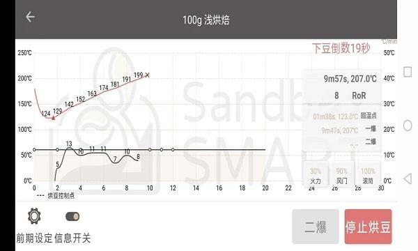 SandboxSmart烘豆机操控大陆版软件