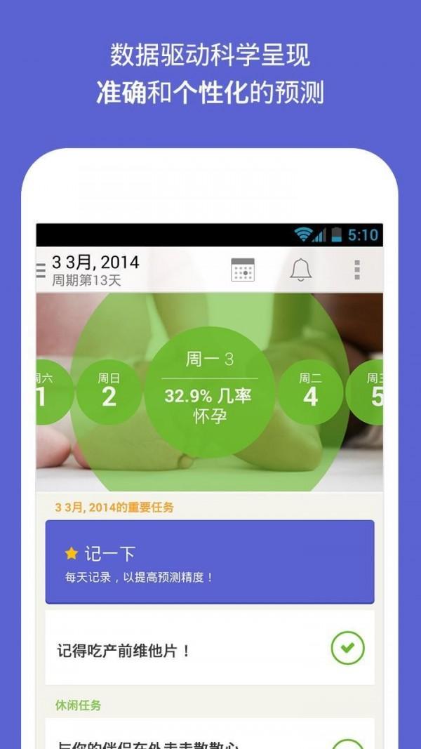 Glow怀孕和(Glow Ovulation Period Tracker)