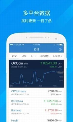 okcoin国际站