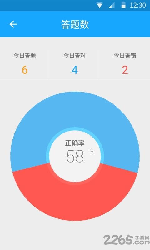 33iq智商测试app