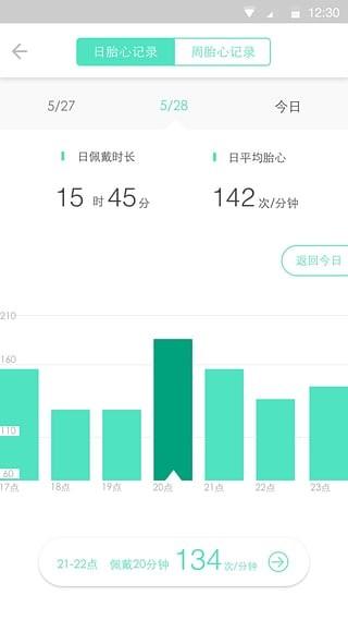 萌动app