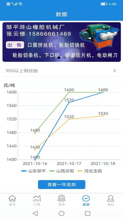 同汇再生能源管理平台