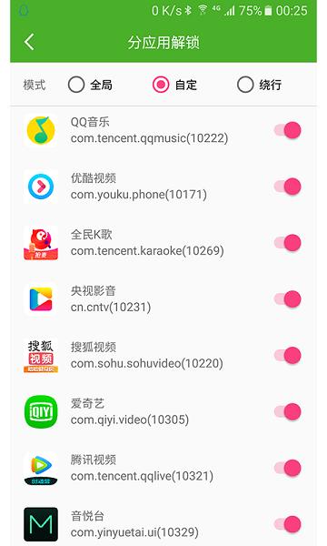 unblockyouku