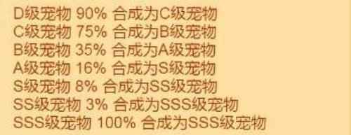 疯狂骑士团破解版无限钻石