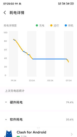 onemind官方版