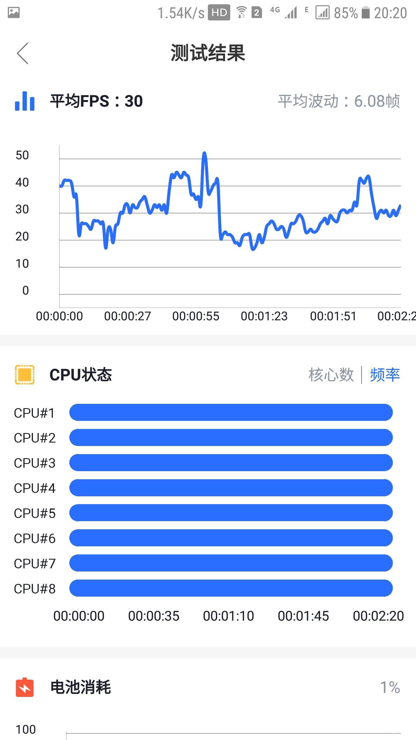 快否帧率软件