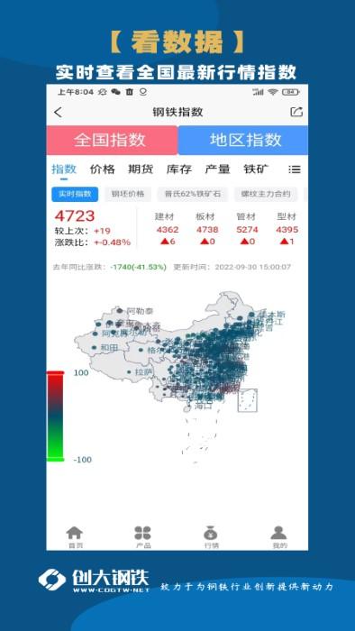 创大钢铁网官方版