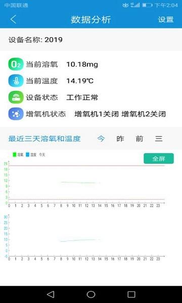 渔工物联app