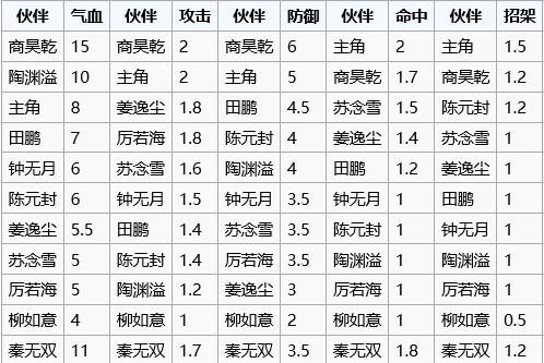 烟雨江湖wiki官网入口