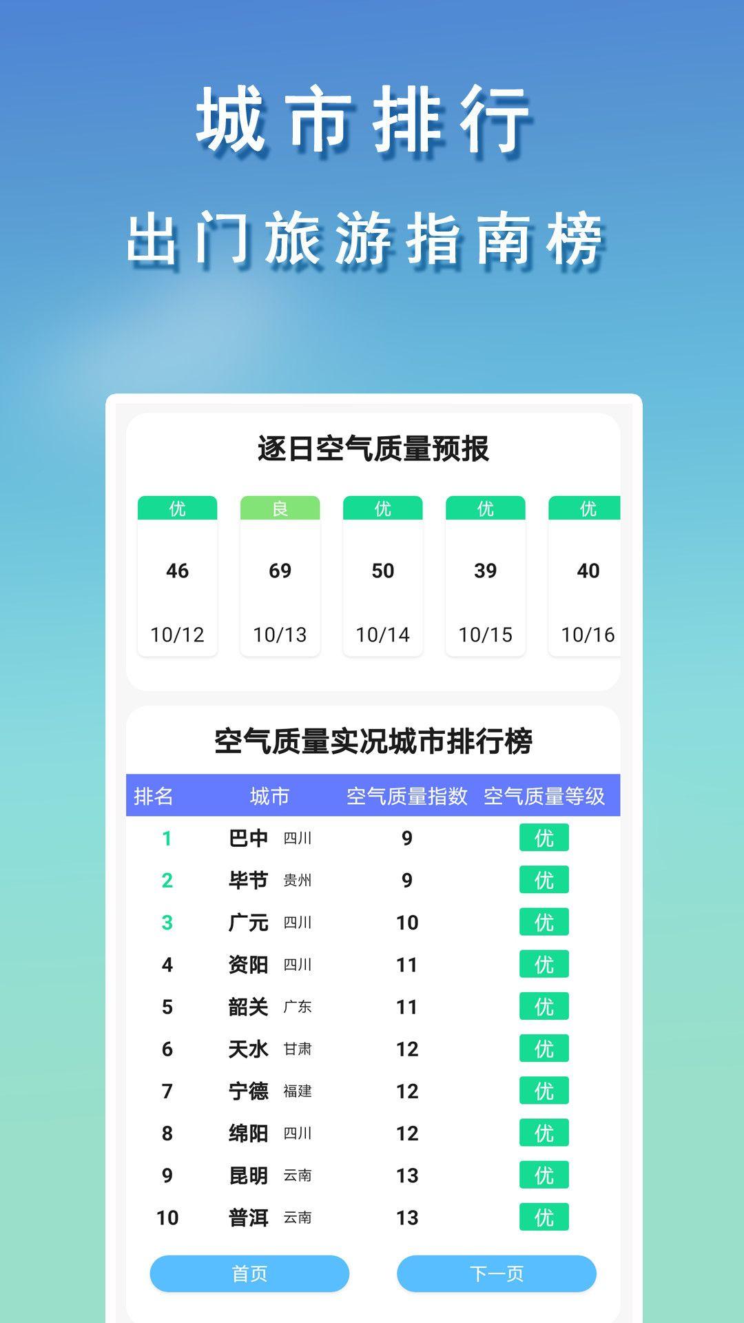 几何天气app