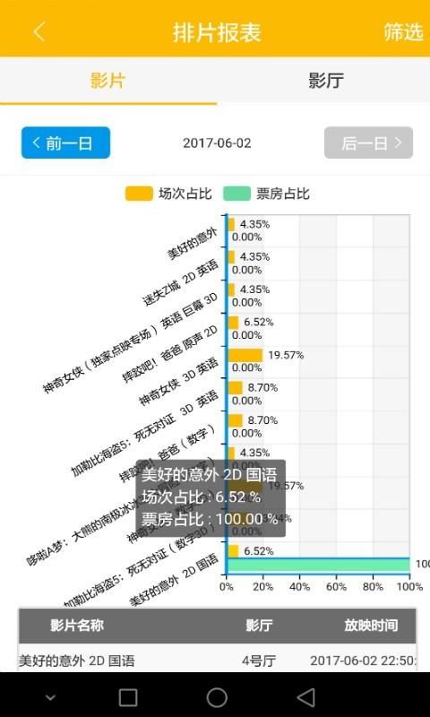 聚客电影