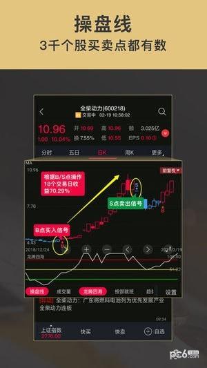 益盟操盘手智盈手机版下载