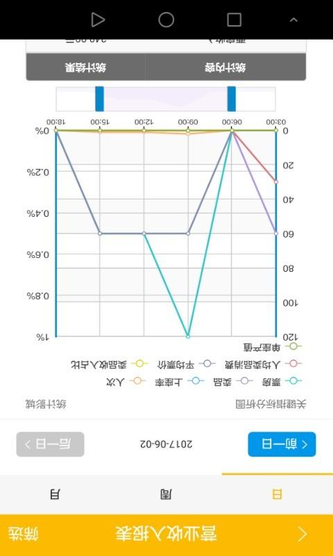 聚客电影