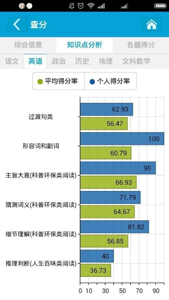 助学帮